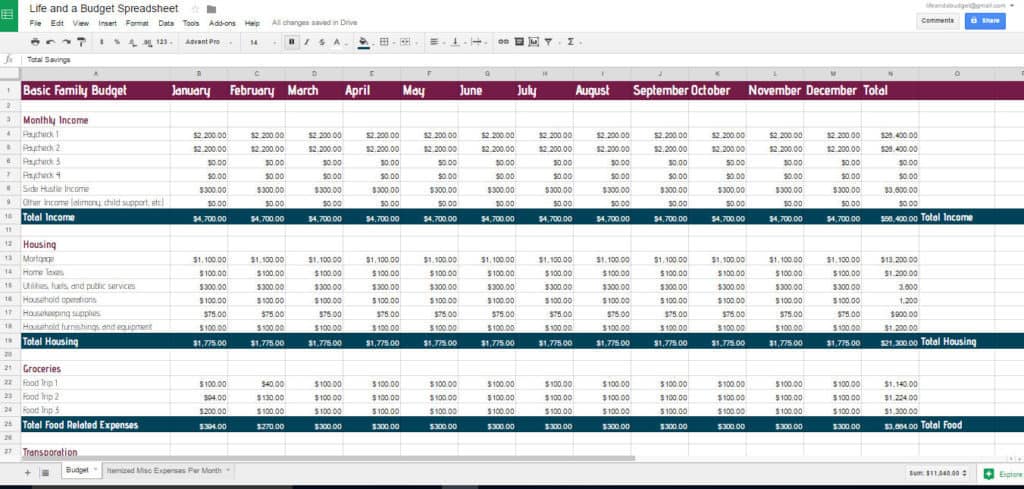 free budget spreadsheet